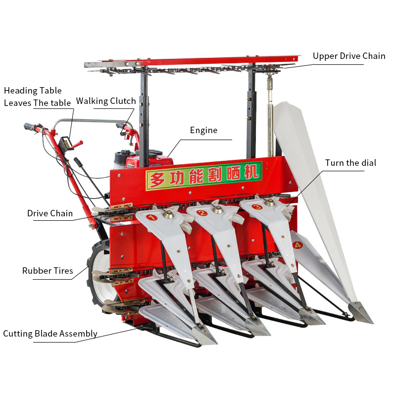 High-Performance Mini Agricult - Agriculture Farming Rice avaliação e preço