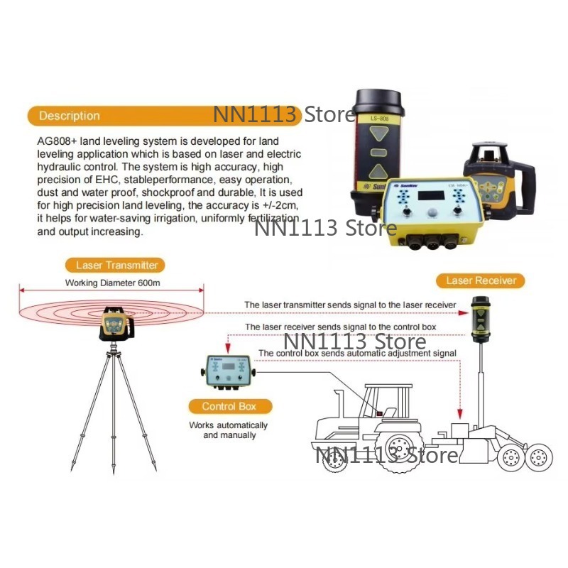Ag808 High Quality Agriculture - Precision Farming In Agriculture avaliação e preço
